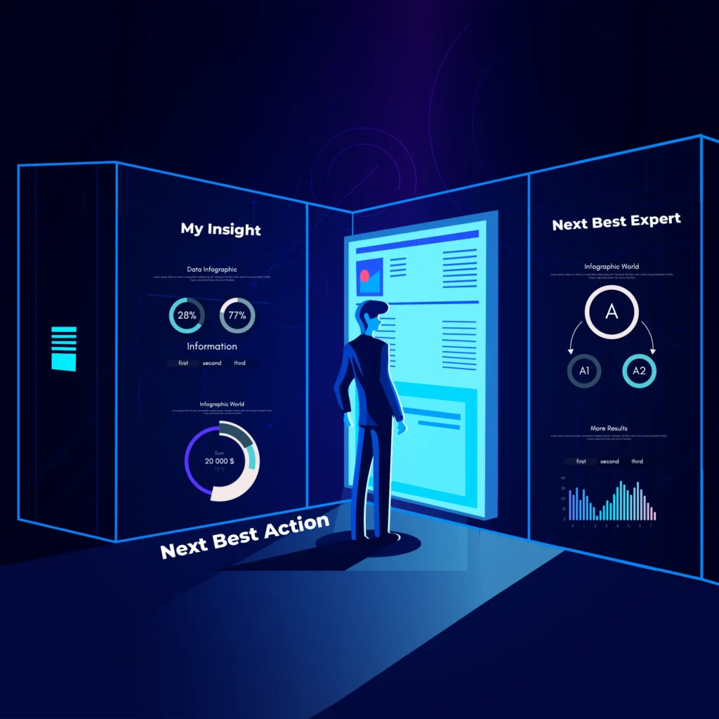 KOL Sentiment Analysis in Pharma | Neolytica